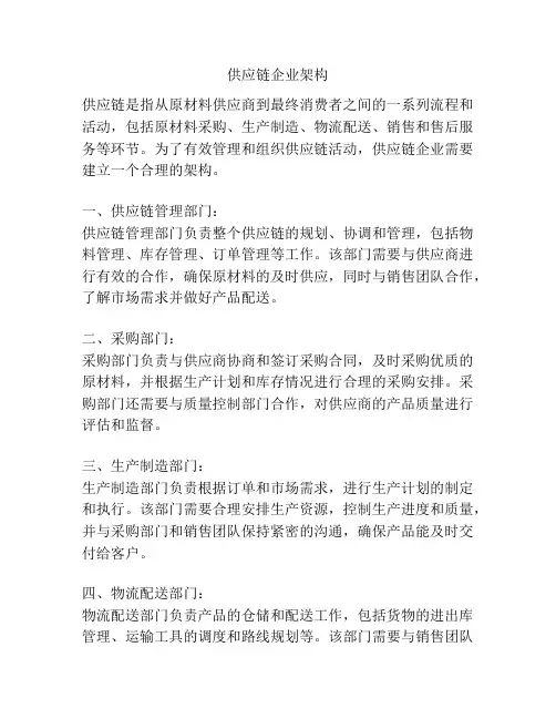 供应链企业架构