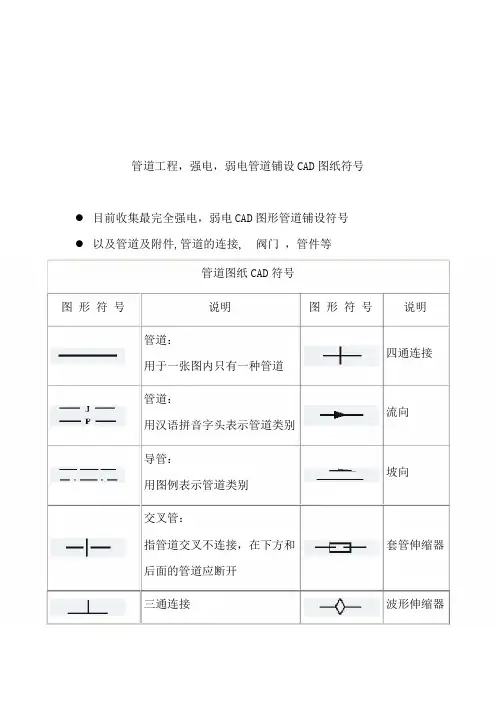 CAD水电管道图纸符号