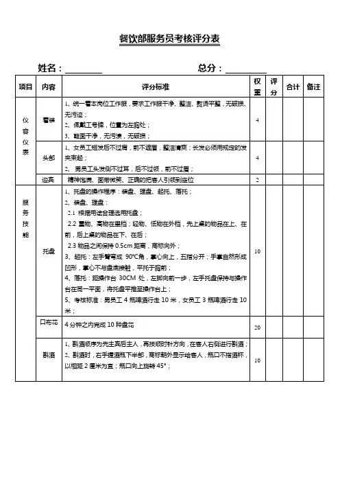 餐饮部服务员考核评分表