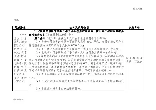 《国家发展改革委关于推进企业债券市场发展、简化发行核准程序有关事项的通知》.doc