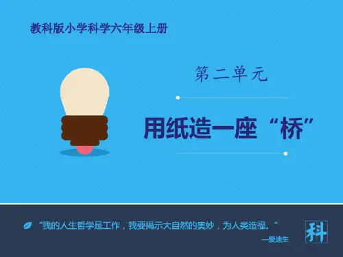 教科版六年级科学上册《用纸造一座“桥”》PPT课件(7篇)