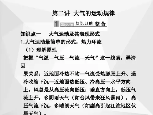 大气的运动规律