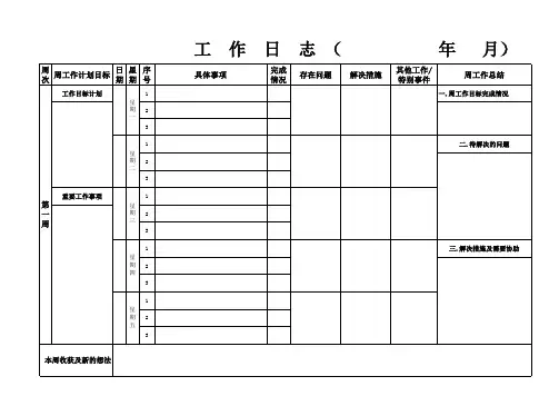 工作日志_模板