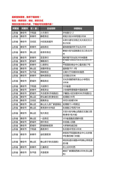 新版山东省泰安市茶庄企业公司商家户名录单联系方式地址大全1366家