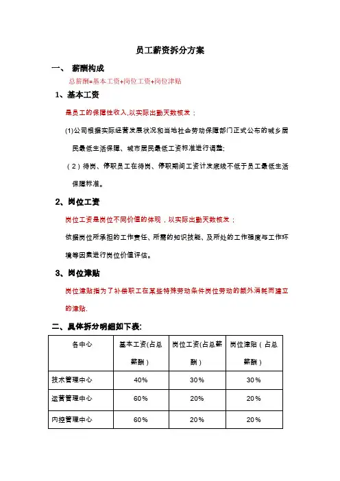 员工薪资拆分方案