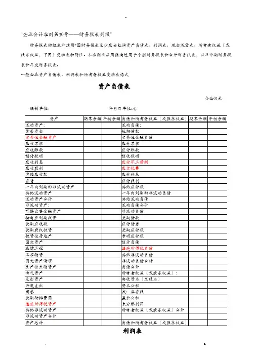 财务报表标准格式_