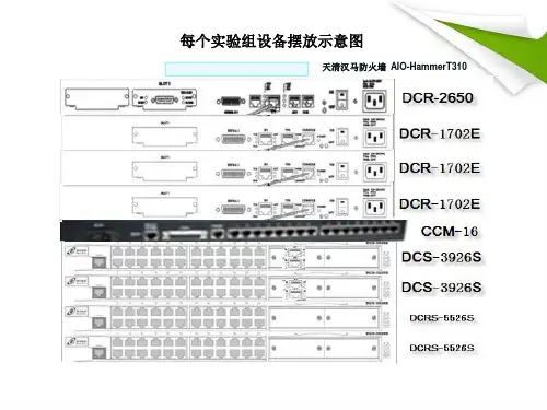 计算机网络课程设计(路由器)