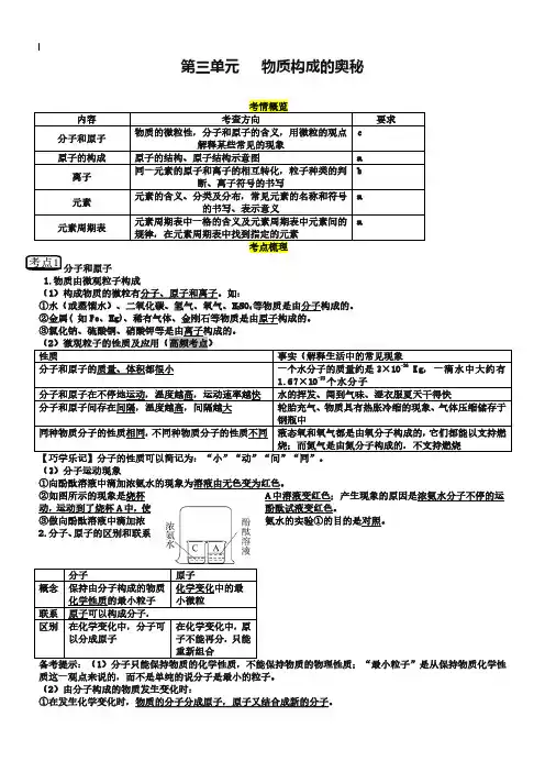 2019届中考化学教考通：第3单元-物质构成的奥秘复习考点精讲(含答案)
