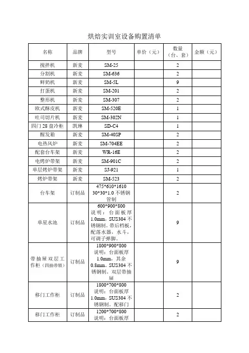 烘焙实训室设备购置清单