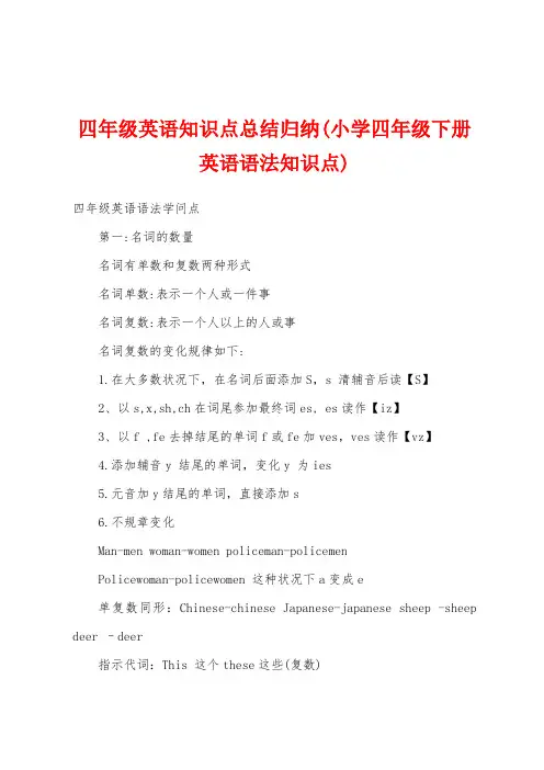 四年级英语知识点总结归纳(小学四年级下册英语语法知识点)