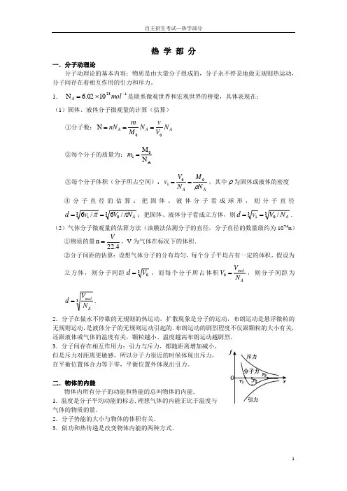 高中物理竞赛——热学部分_老师用