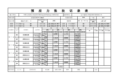 张拉记录表
