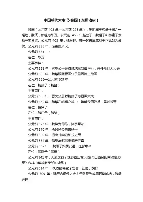 中国朝代大事记-魏国（东周诸侯）