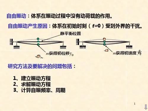 单自由度体系的自由振动