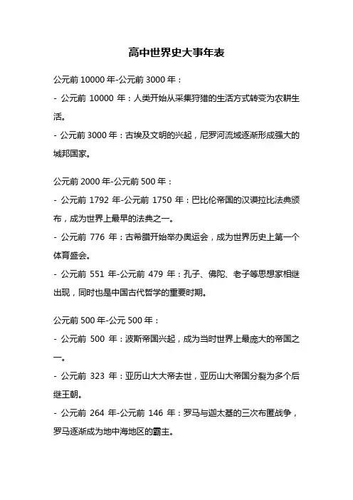 高中世界史大事年表