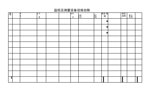 监视及测量设备设施台账