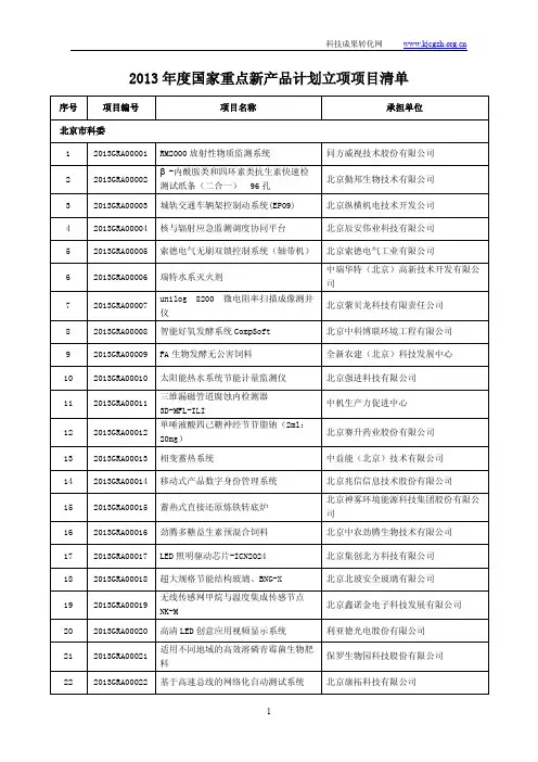 2013年度国家重点新产品计划立项项目