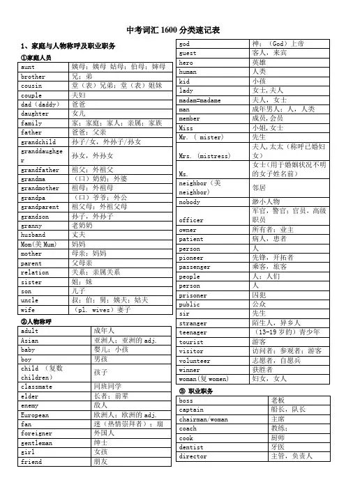 中考必考1600词汇分类速记表