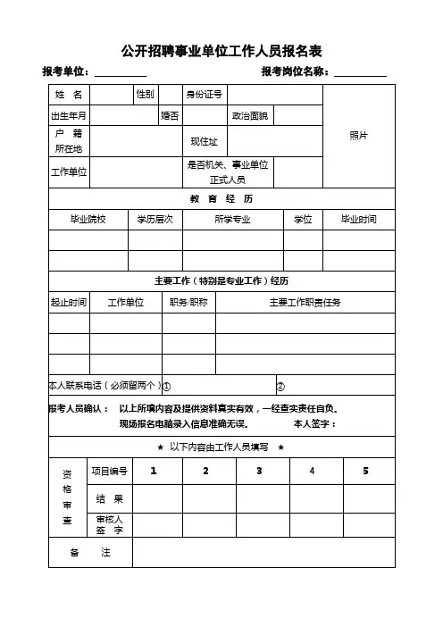 报考岗位代码岗位名称