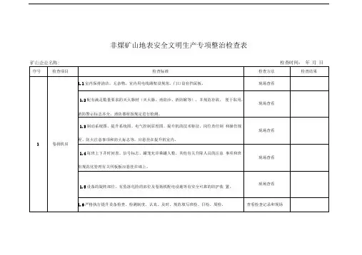 非煤矿山地表安全文明生产专项整治检查表