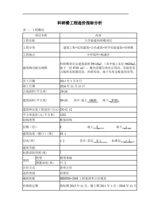 2020年07月造价指标-大学新建科研楼工程造价指标分析