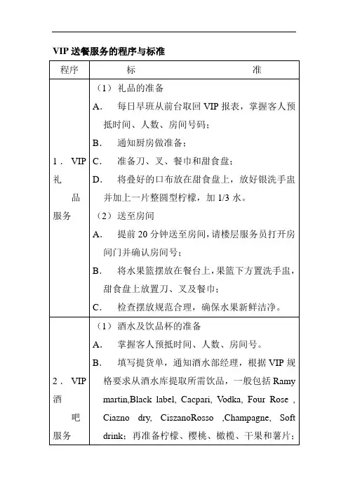 VIP送餐服务的程序与标准