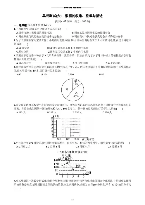人教版七年级下册数学单元测试(六)数据的收集、整理与描述.docx