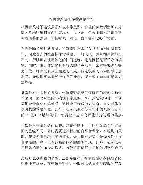 相机建筑摄影参数调整方案