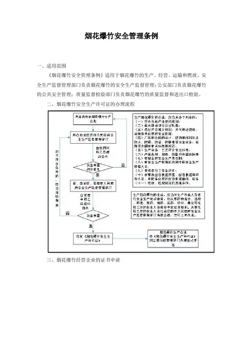 烟花爆竹安全管理条例