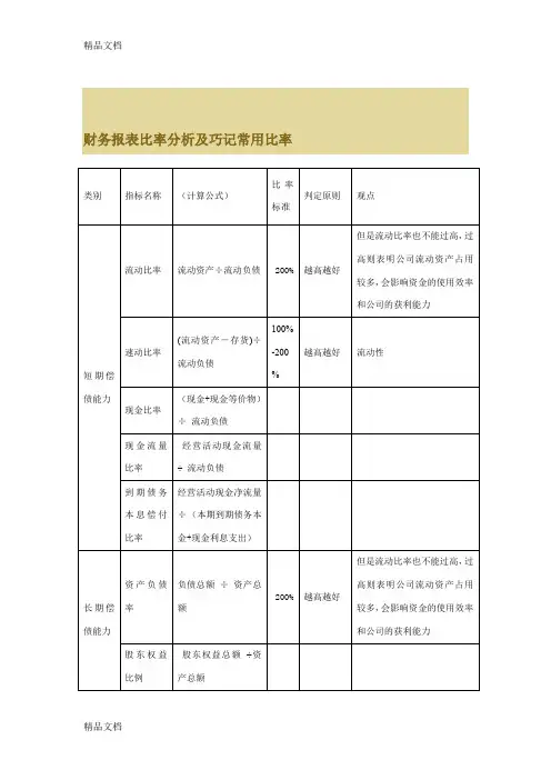 最新财务报表比率分析及巧记常用比率资料