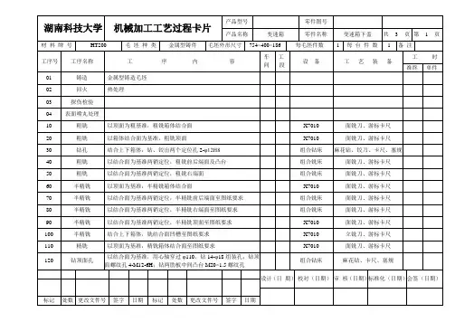 加工工艺过程卡片及工序卡资料