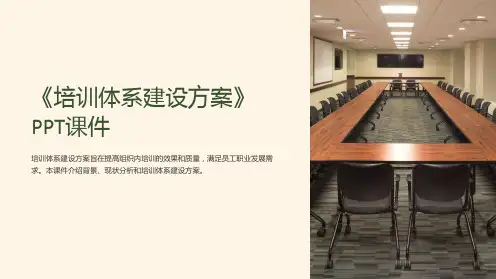 《培训体系建设方案》课件