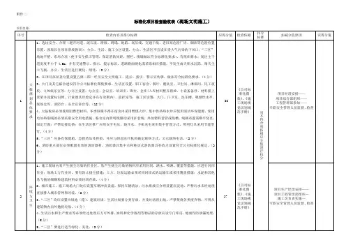 标准化项目检查验收表(现场文明施工)