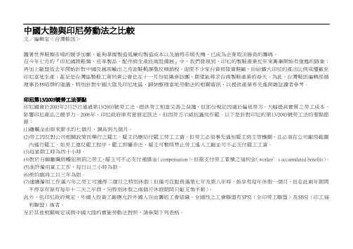 印尼劳动法
