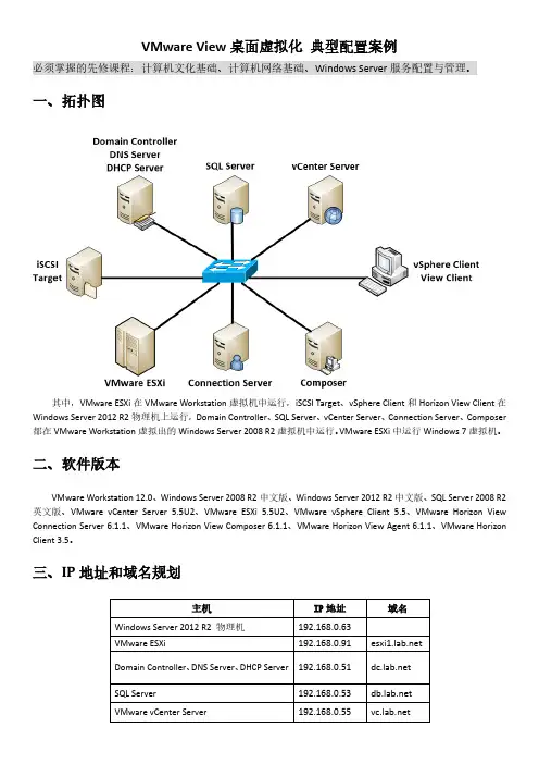 3.VMware View 6.1.1桌面虚拟化 典型配置案例