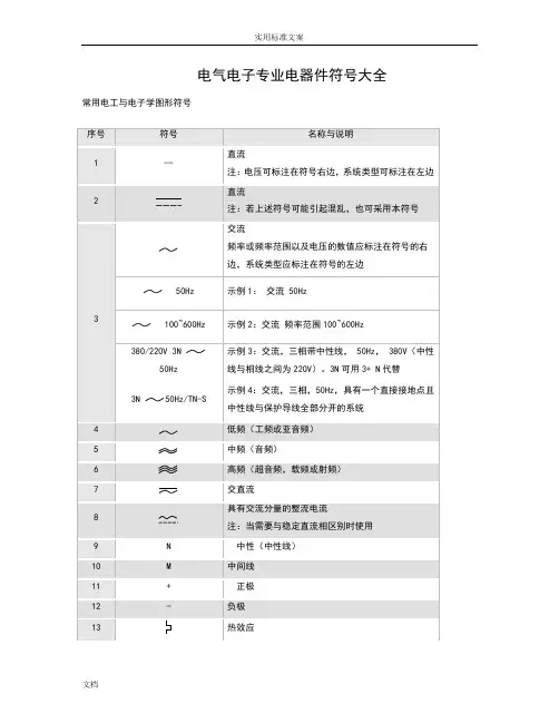 电气图形符号大全..