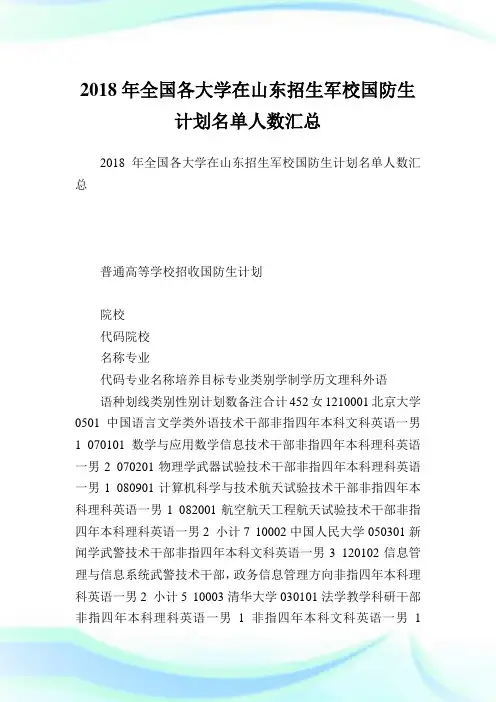 全国各大学在山东招生军校国防生策划名单人数汇总.doc