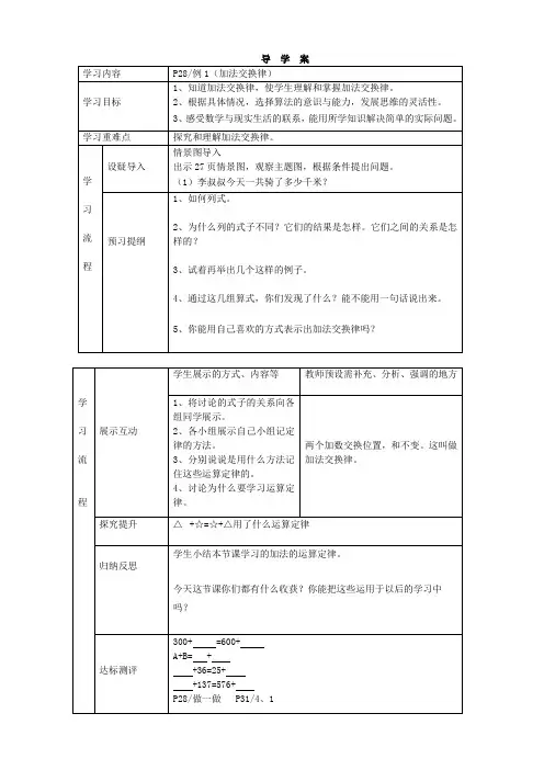 运算定律与简便运算