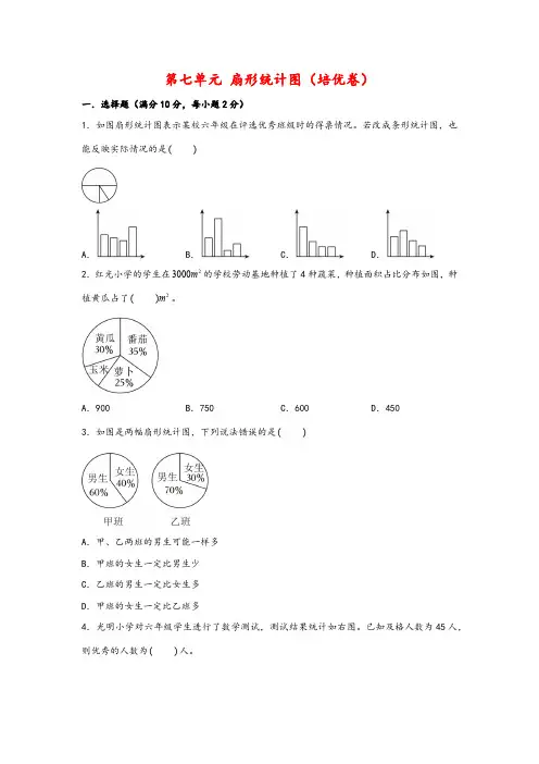 小学数学六年级上册(人教版)第七单元 扇形统计图(培优卷)(含解析)