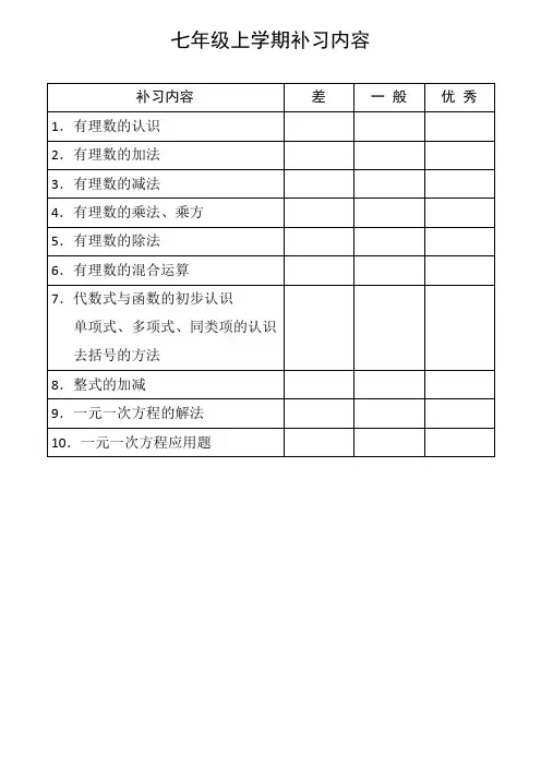 初中七年级数学辅导内容