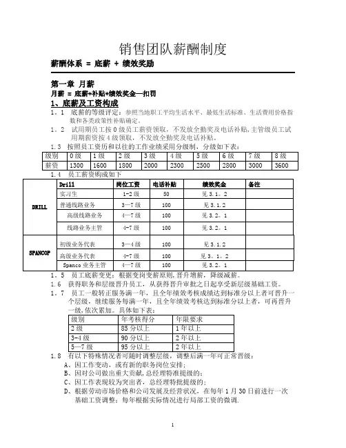 销售团队薪资制度