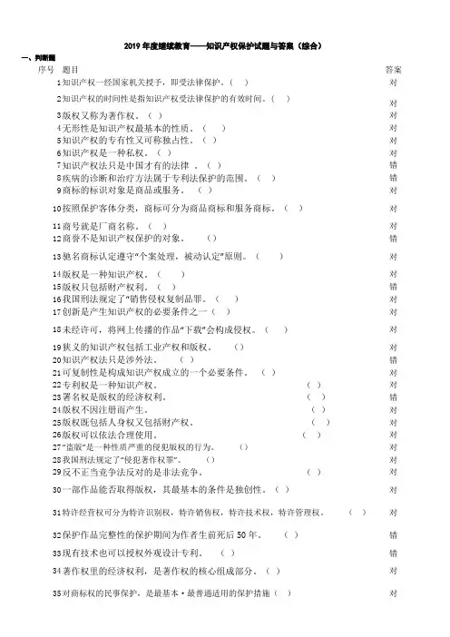 职称评审继续教育《知识产权保护》试题与答案