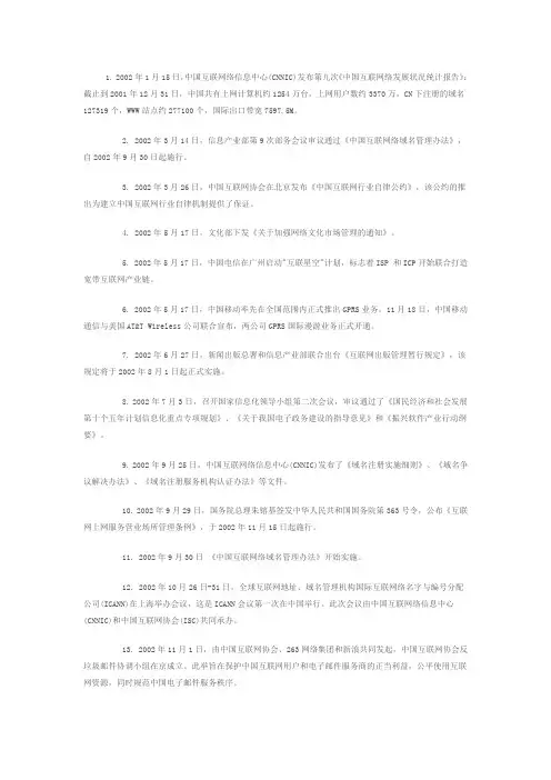 2002年～2003年互联网大事记
