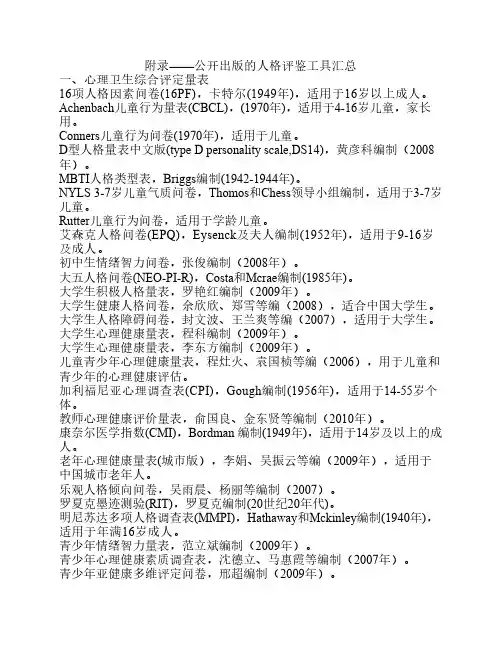 心理量表名汇总