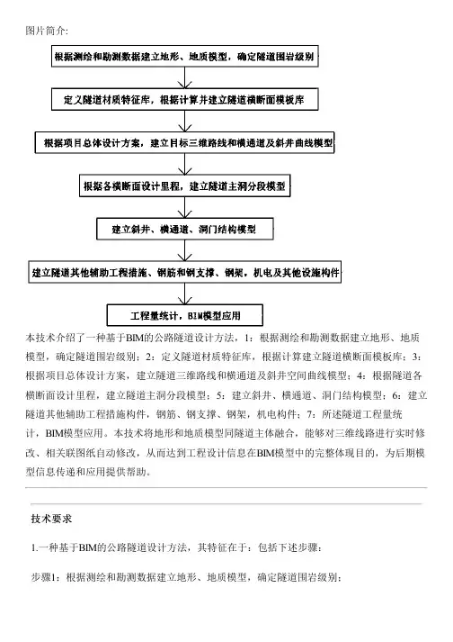 基于BIM的公路隧道设计方法与制作流程