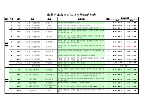 南通汽车客运东站公交线路明细表