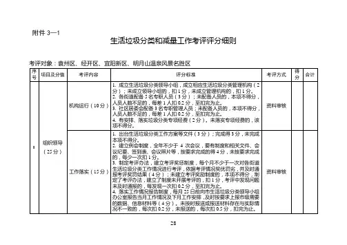 生活垃圾分类和减量工作考评评分细则