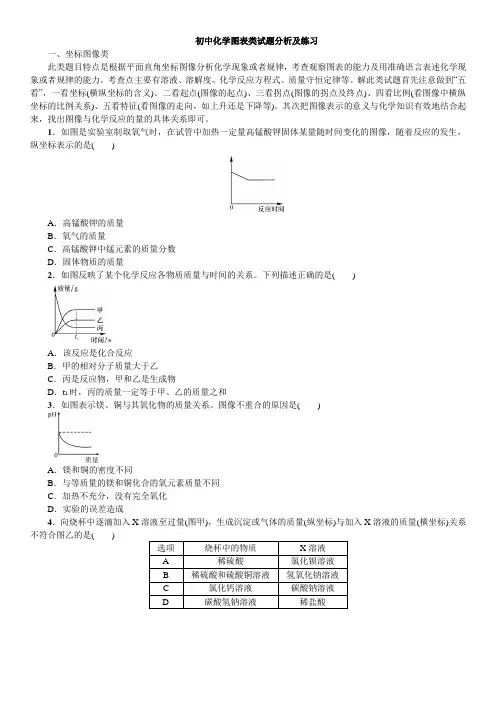 初中化学图表类试题分析及练习(含答案、WORD版)