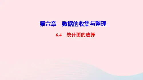 七年级数学上册统计图的选择作业课件新版北师大版