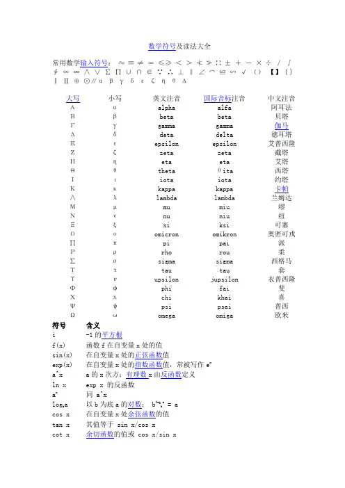 各种数学符号读法